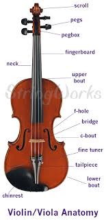 Violin Parts